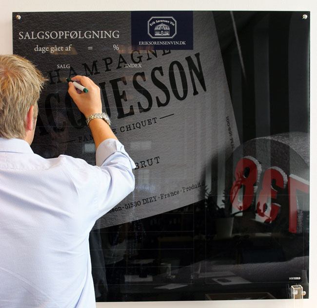 Veckoschema och styrelser för företag